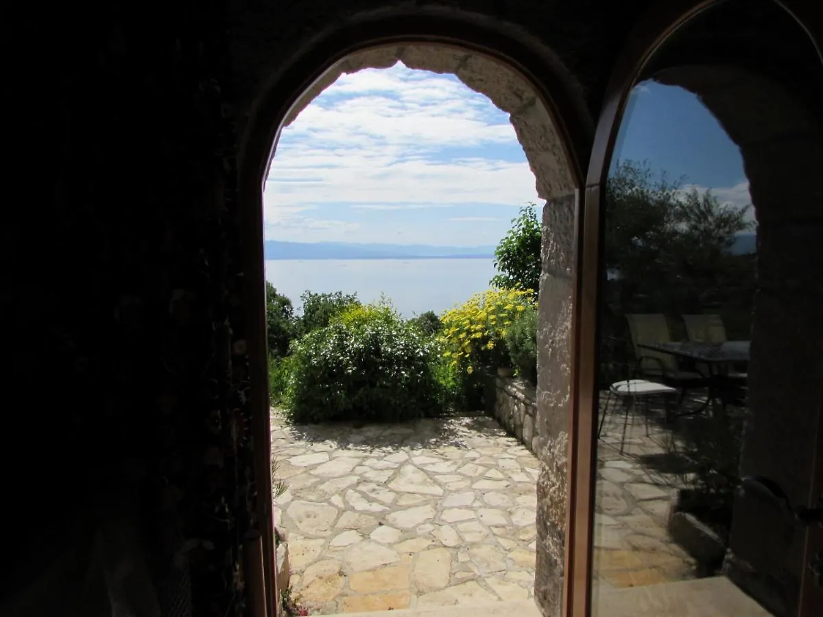 Castella Villa Poljane