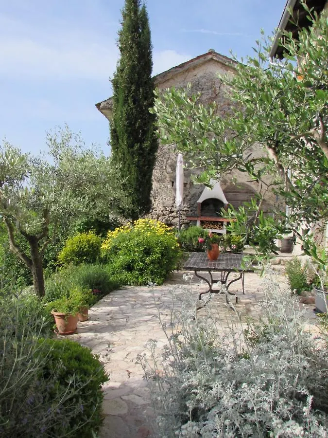 Castella Villa Poljane