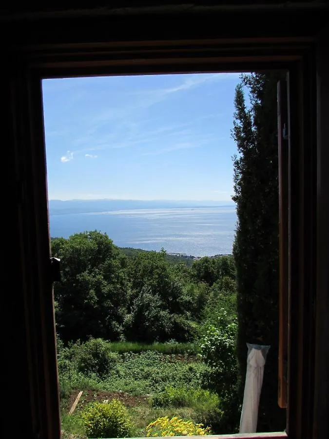 Castella Villa Poljane Croatia