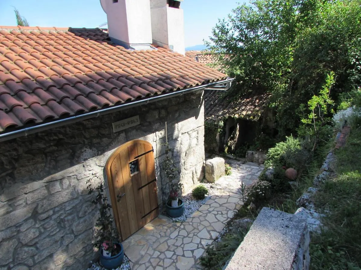 Castella Villa Poljane