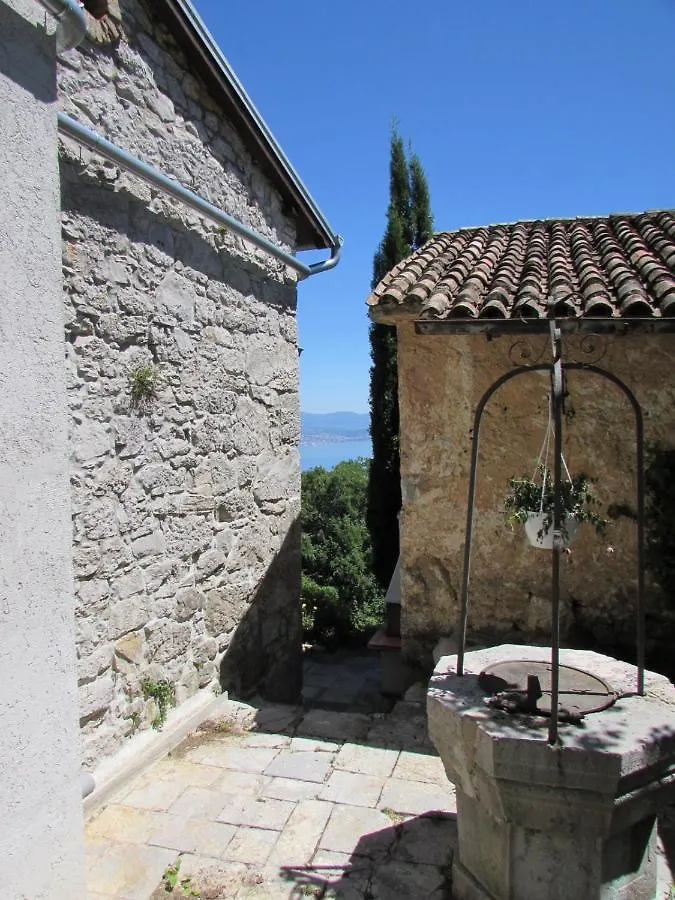 Castella Villa Poljane 0*,